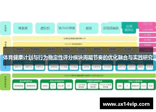 体育健康计划与行为稳定性评分模块周期节奏的优化融合与实践研究